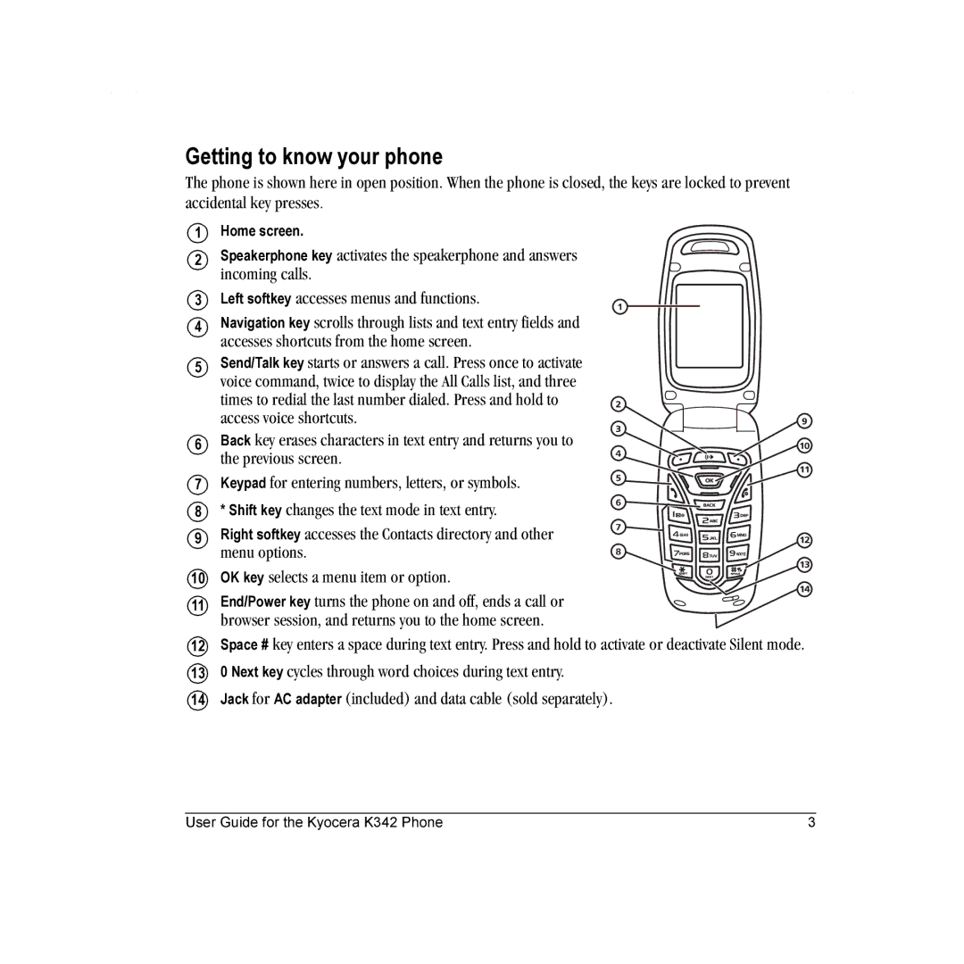 Kyocera K342 manual Getting to know your phone, Shift key changes the text mode in text entry, Menu options 