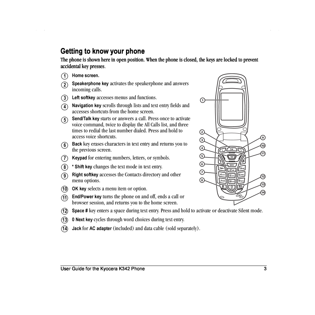 Kyocera K342 manual Getting to know your phone 
