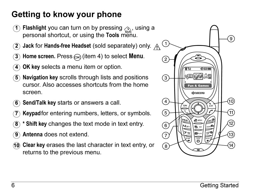 Kyocera K490 manual Getting to know your phone 