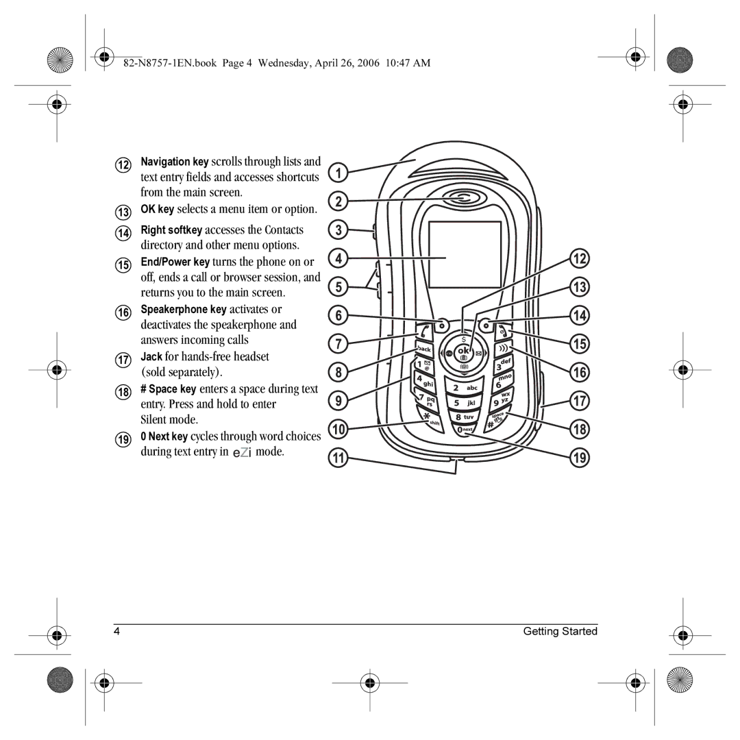 Kyocera K612 Returns you to the main screen, Deactivates the speakerphone, Jack for hands-free headset, Sold separately 