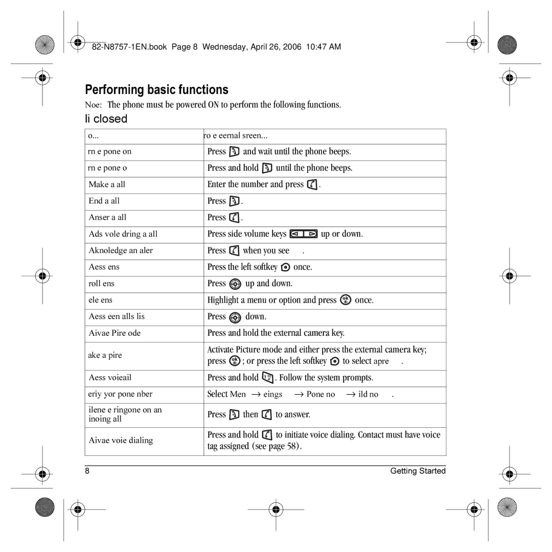 Kyocera K612 manual Performing basic functions, Flip closed 