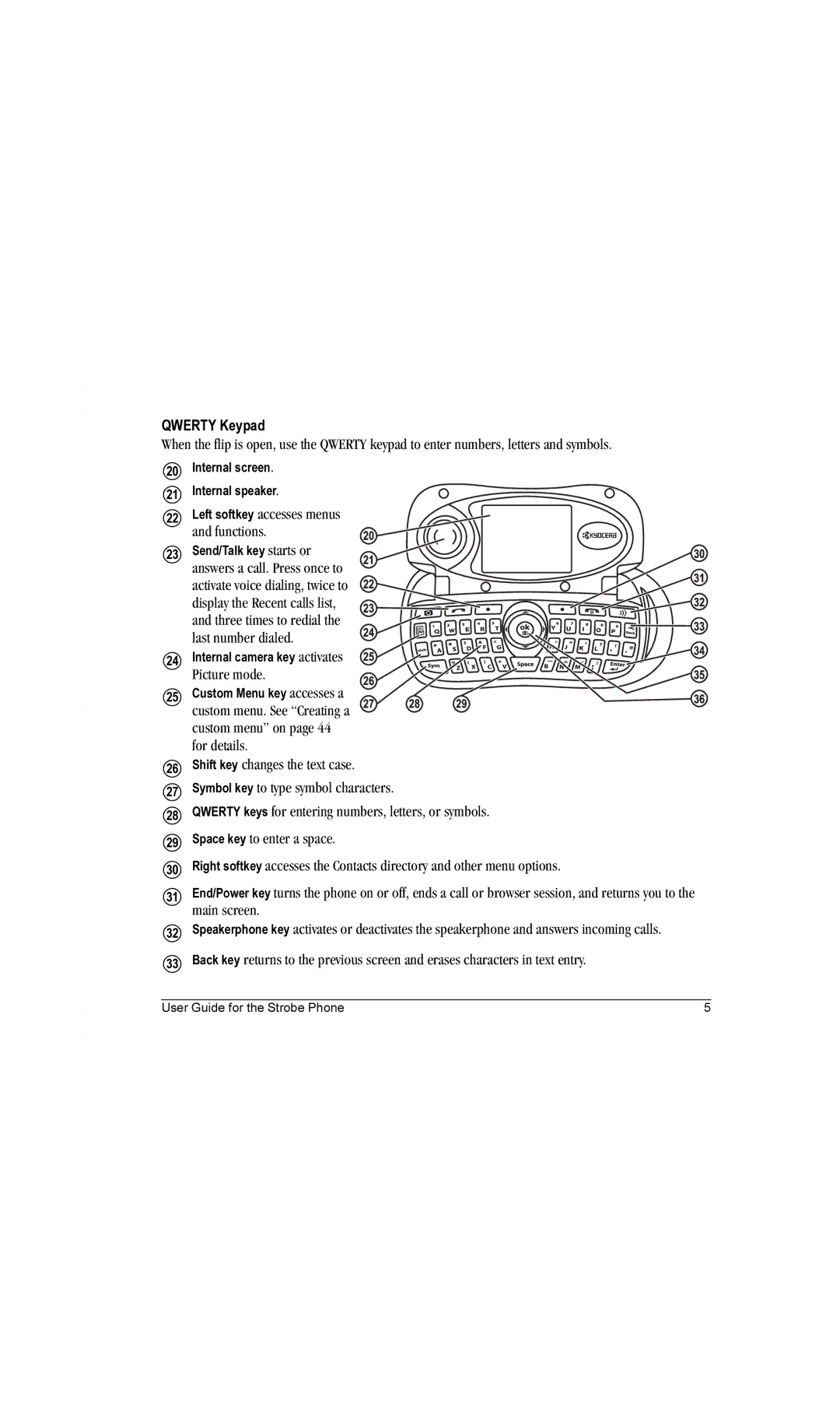 Kyocera K612b manual Left softkey accesses menus Functions 