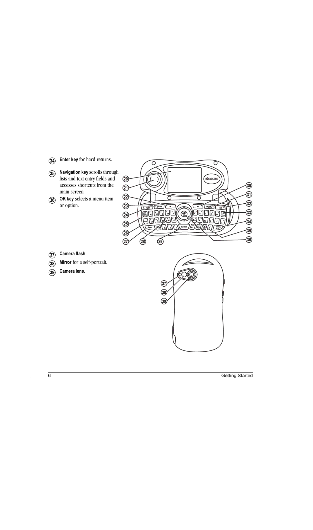 Kyocera K612b manual Enter key for hard returns 