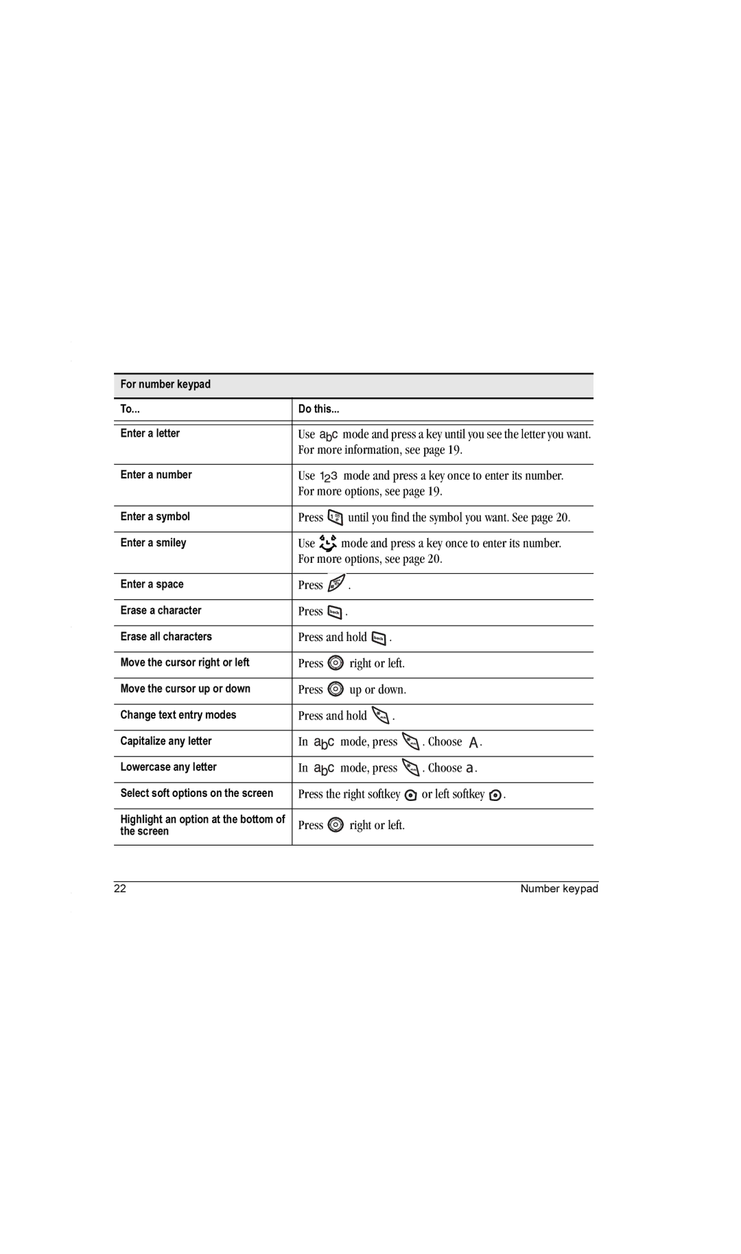 Kyocera K612b manual Press and hold, Press the right softkey 