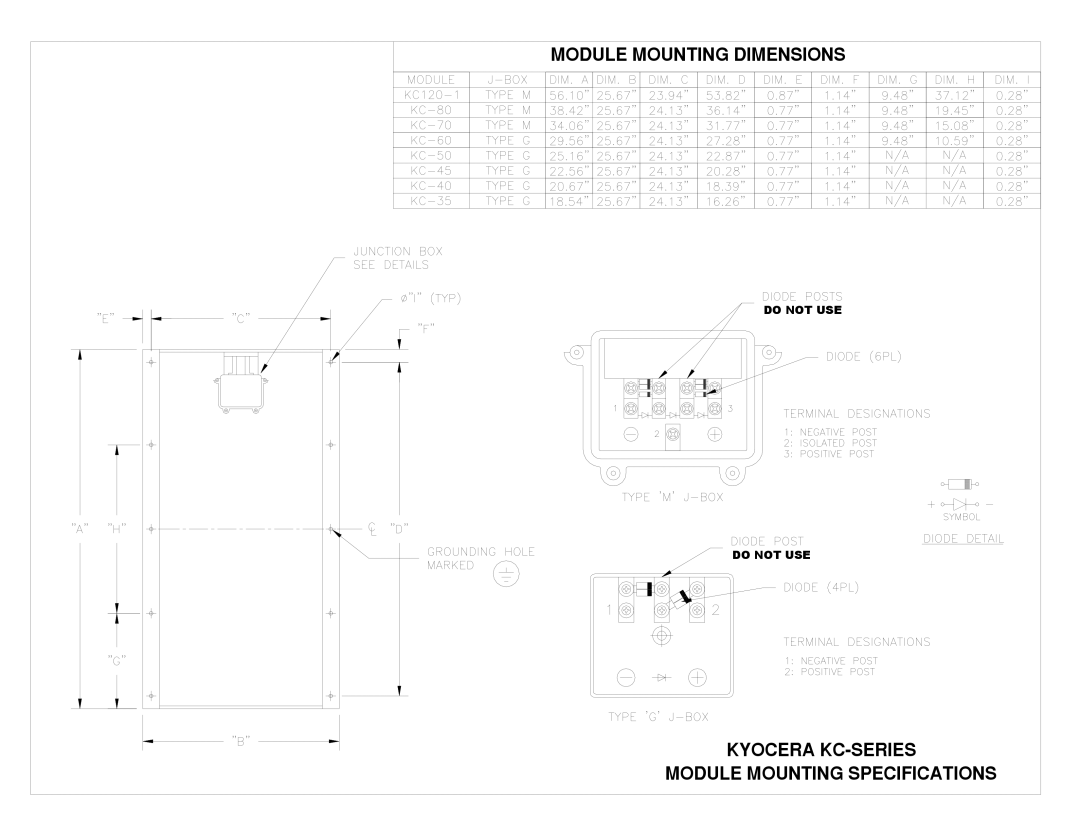 Kyocera KC-120-1 installation manual Module Mounting Dimensions 