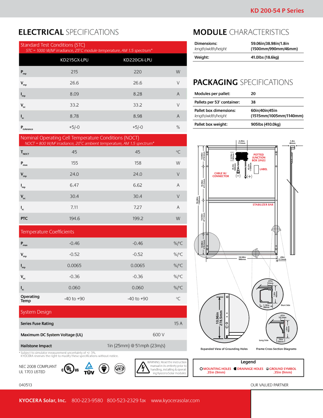 Kyocera manual KD 200-54 P Series, Standard Test Conditions STC, Nominal Operating Cell Temperature Conditions Noct 