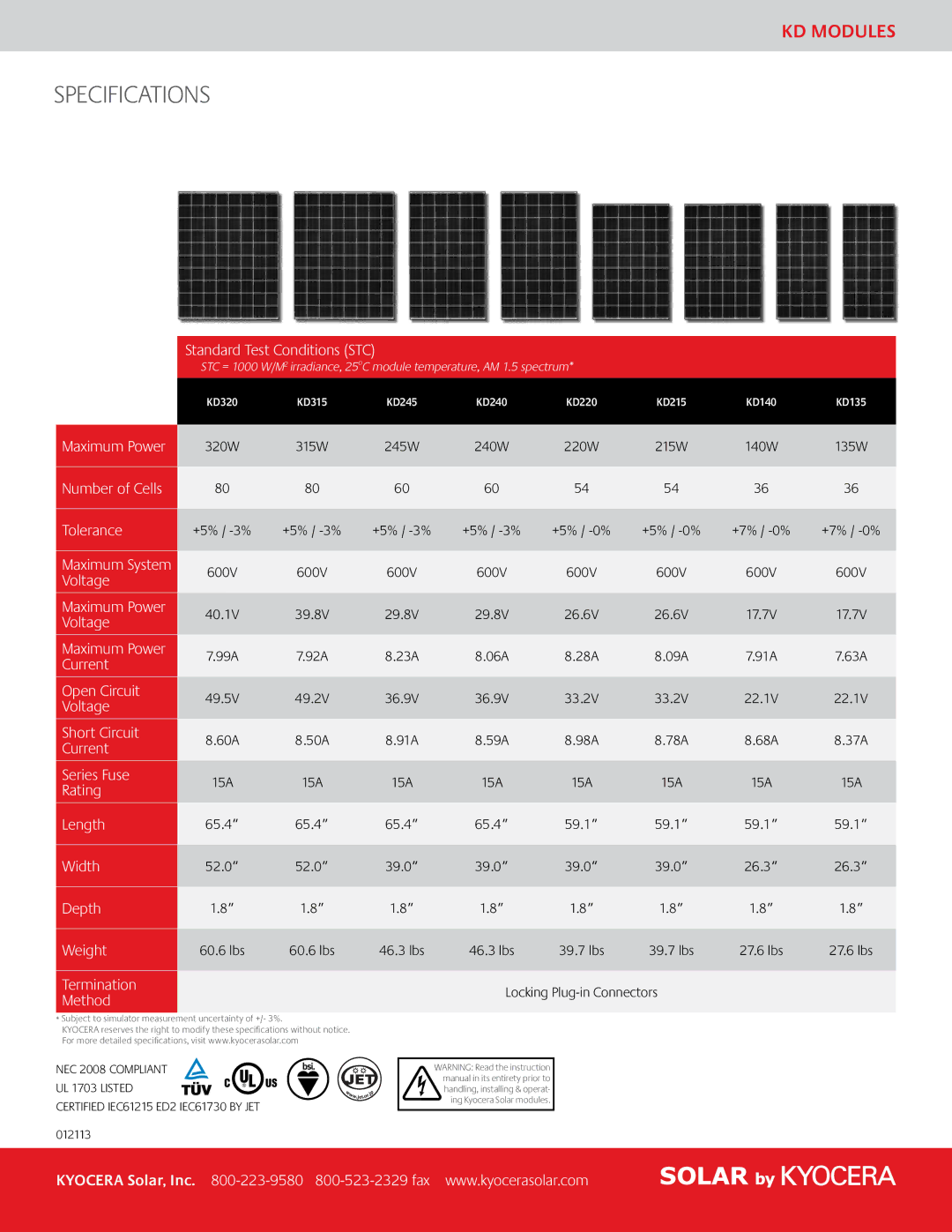 Kyocera KD P SERIERS manual Specifications, KD Modules 