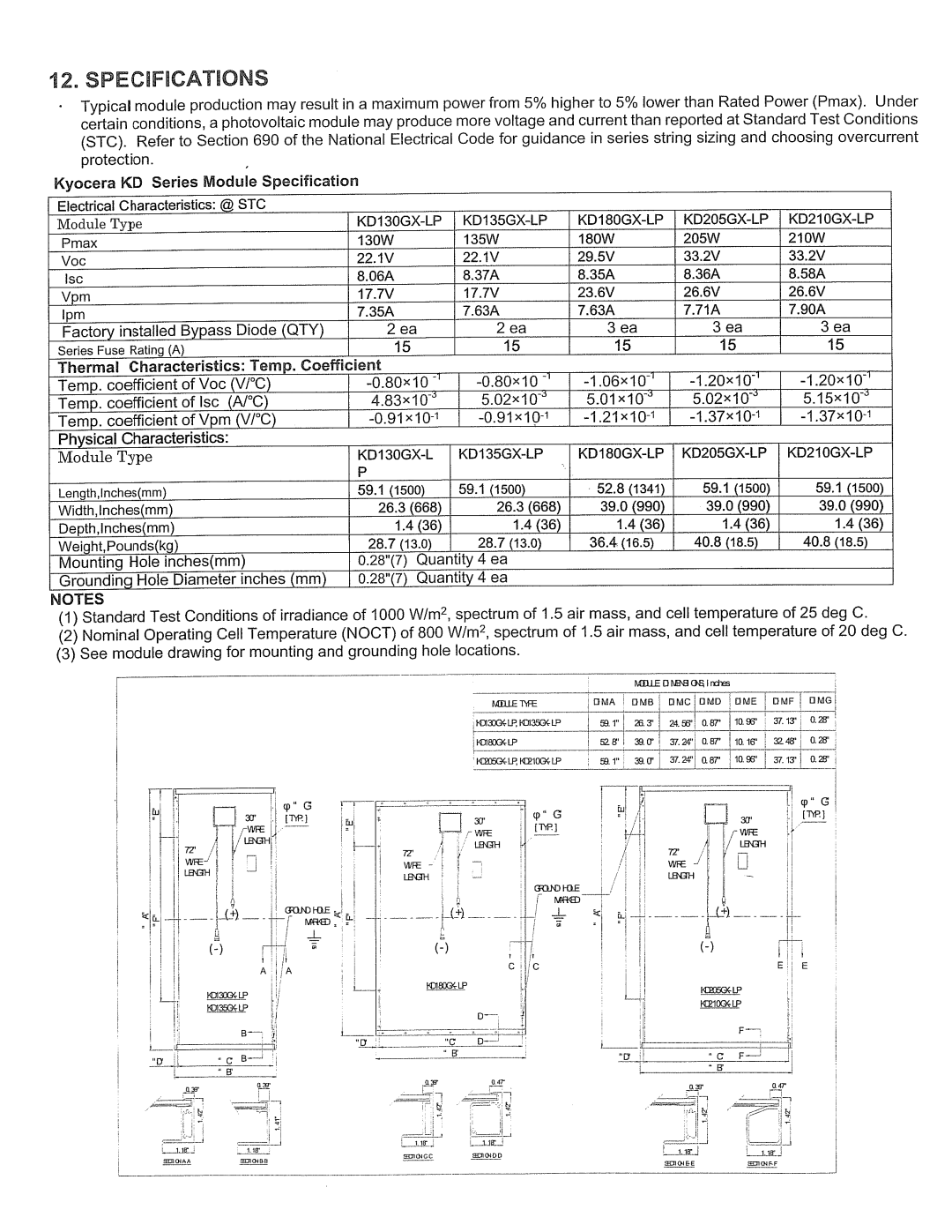 Kyocera KD180GX-LP, KDGX210-LP, KD205GX-LP, KD130GX-LP, KD135GX-LP manual 