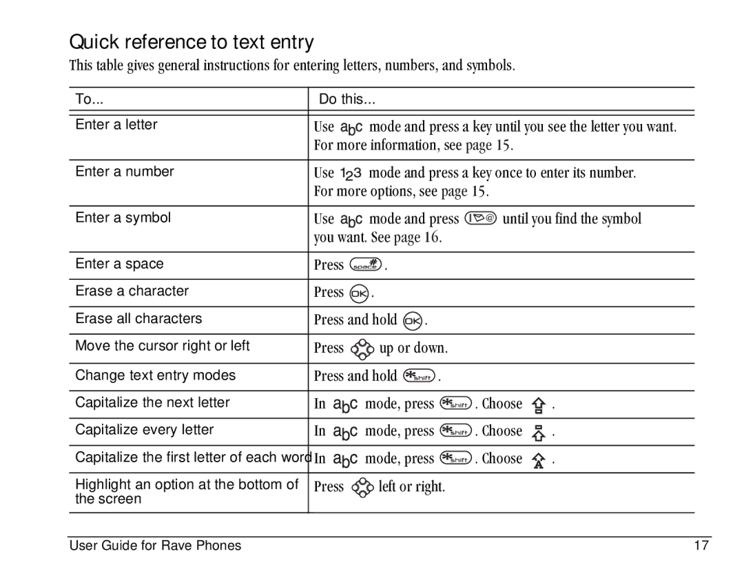 Kyocera KE433 manual Quick reference to text entry, RëÉ=, Få= =ãçÇÉI=éêÉëë= =`ÜççëÉ= 