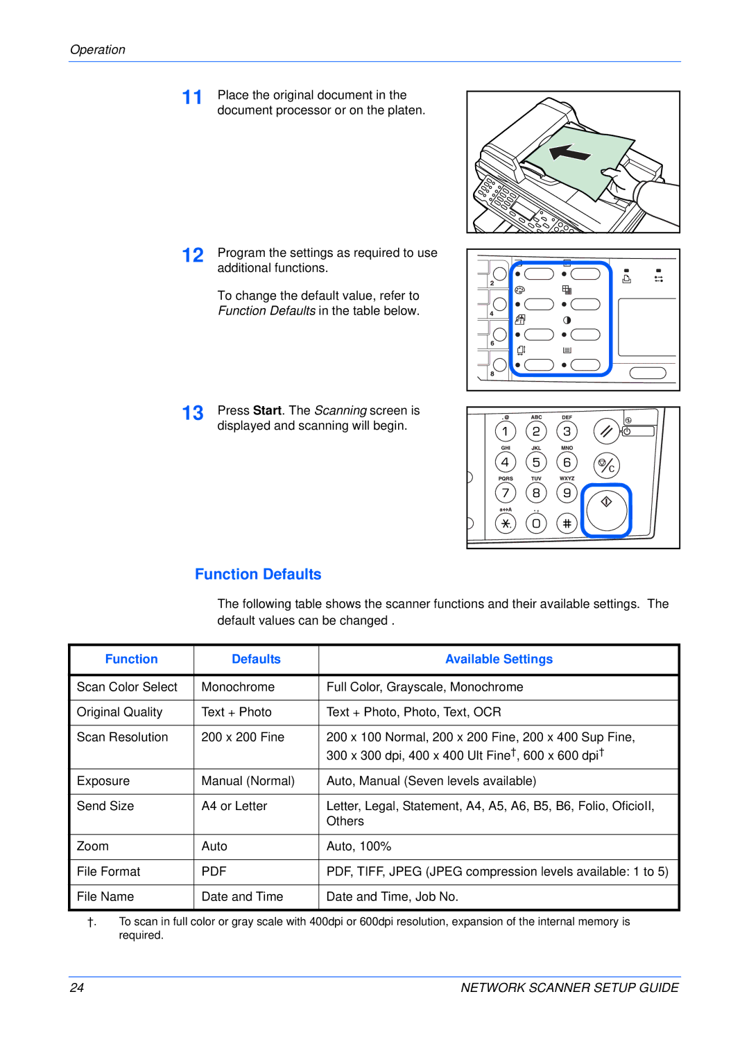 Kyocera KM-1820, FS-1118MFP setup guide Function Defaults Available Settings 