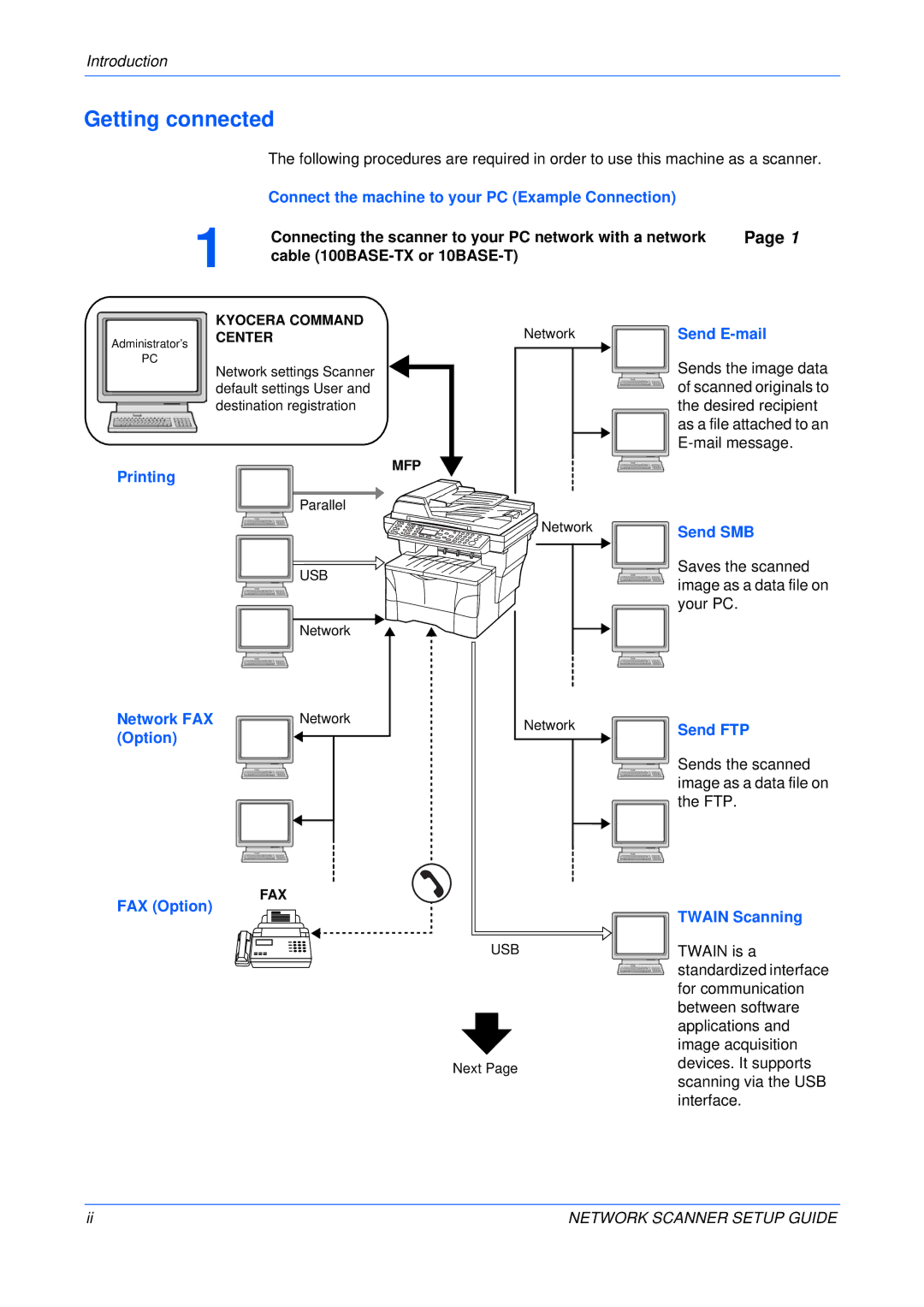 Kyocera KM-1820, FS-1118MFP setup guide Getting connected 