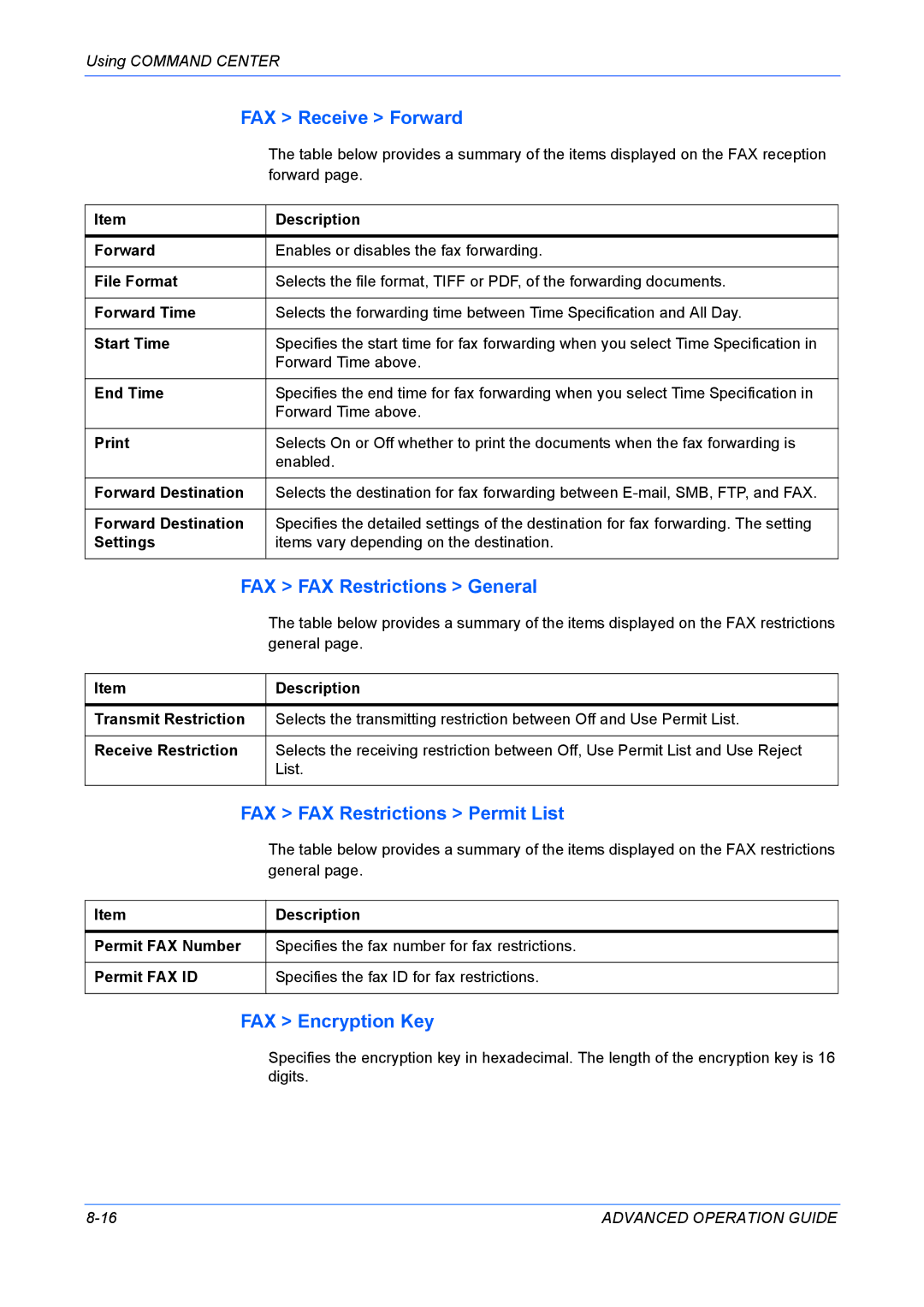 Kyocera KM-1820 FAX Receive Forward, FAX FAX Restrictions General, FAX FAX Restrictions Permit List, FAX Encryption Key 