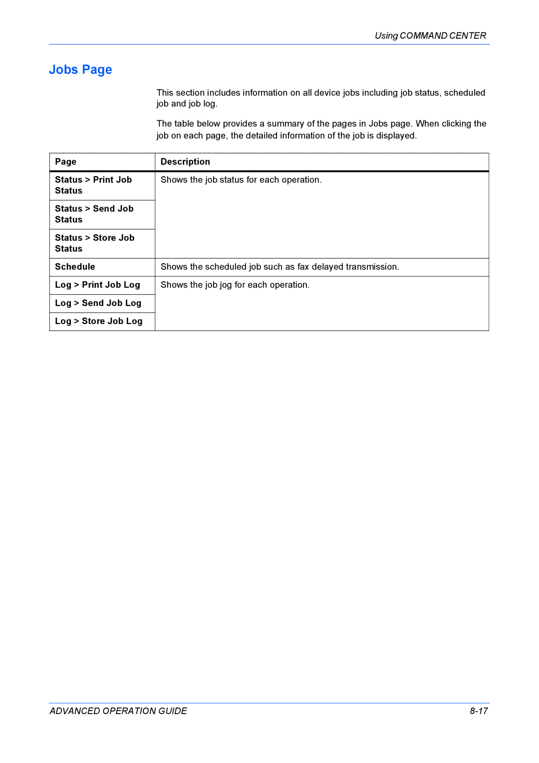 Kyocera KM-1820 manual Jobs, Job and job log 