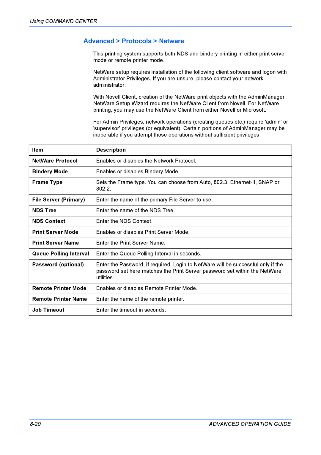 Kyocera KM-1820 manual Advanced Protocols Netware 