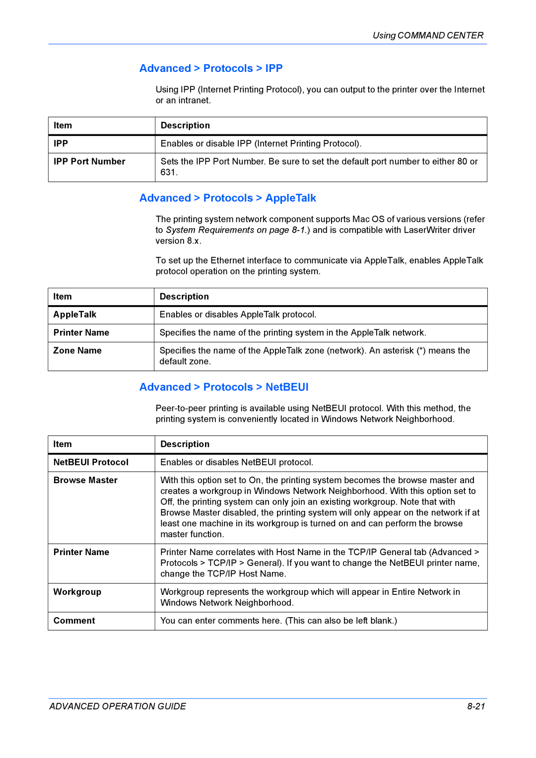 Kyocera KM-1820 manual Advanced Protocols IPP, Advanced Protocols AppleTalk, Advanced Protocols NetBEUI 