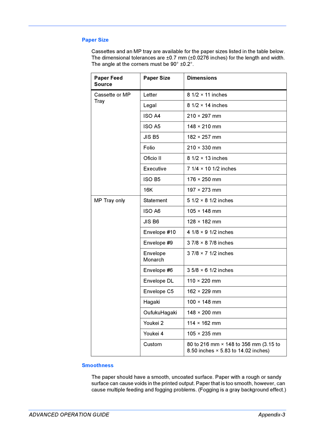 Kyocera KM-1820 manual Paper Feed Paper Size Dimensions Source, Smoothness, Appendix-3 