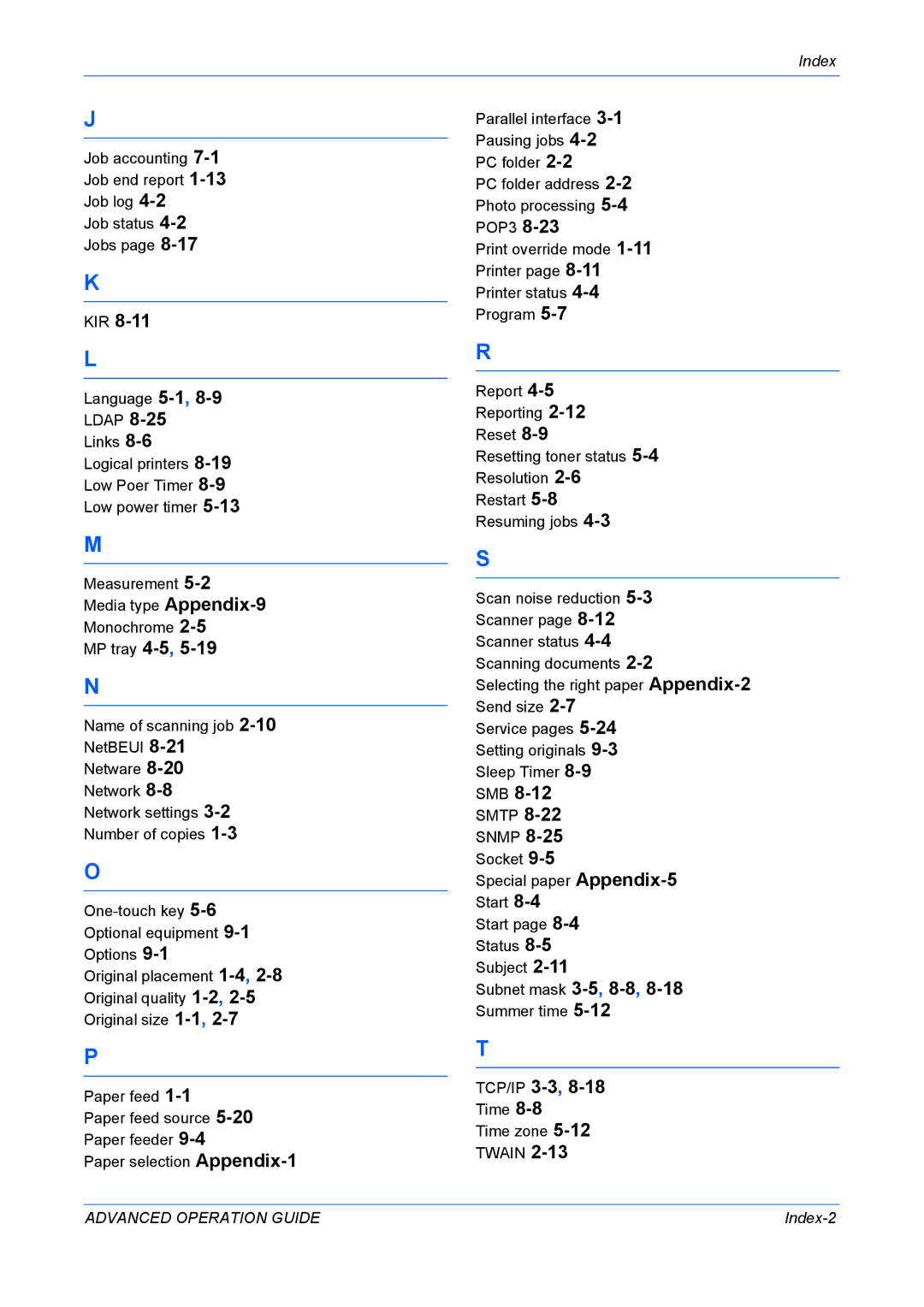 Kyocera KM-1820 manual Index-2 