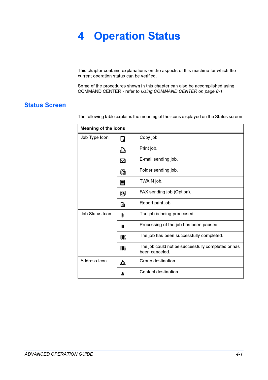 Kyocera KM-1820 Operation Status, Status Screen, Command Center refer to Using Command Center on, Meaning of the icons 