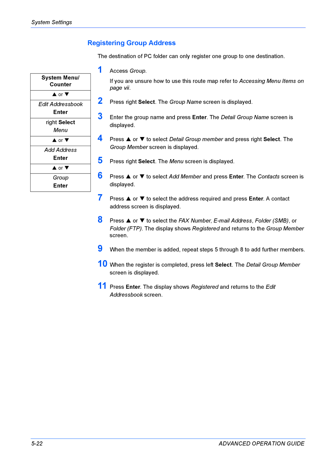 Kyocera KM-1820 manual Group 