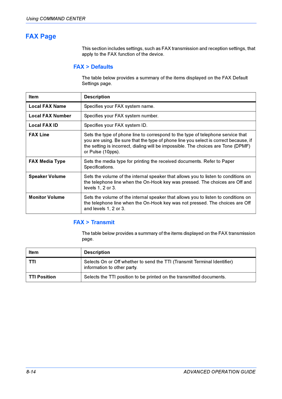 Kyocera KM-1820 manual Fax, FAX Defaults, FAX Transmit 