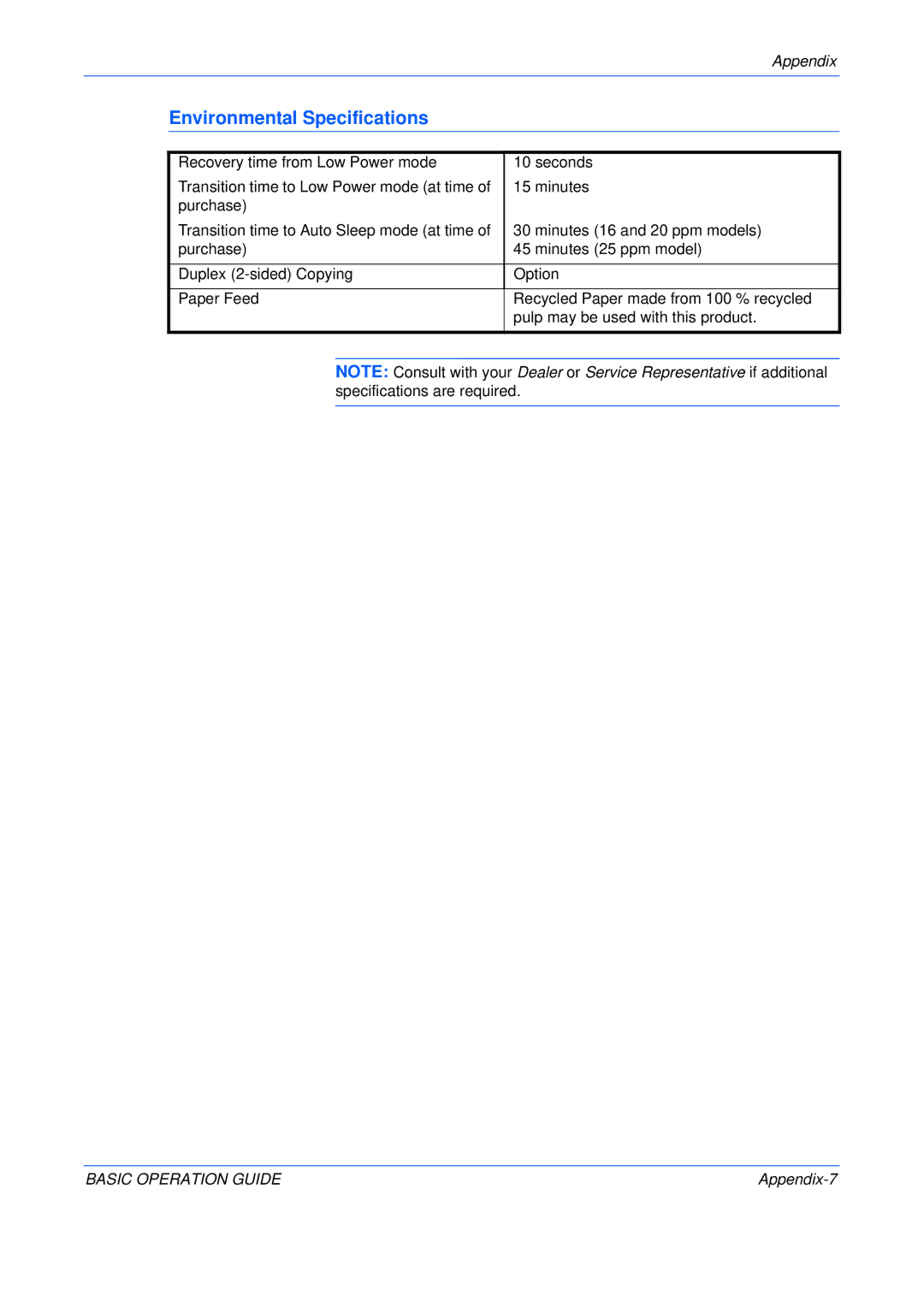 Kyocera KM-1650, KM-2050, KM-2550 manual Environmental Specifications, Appendix-7 