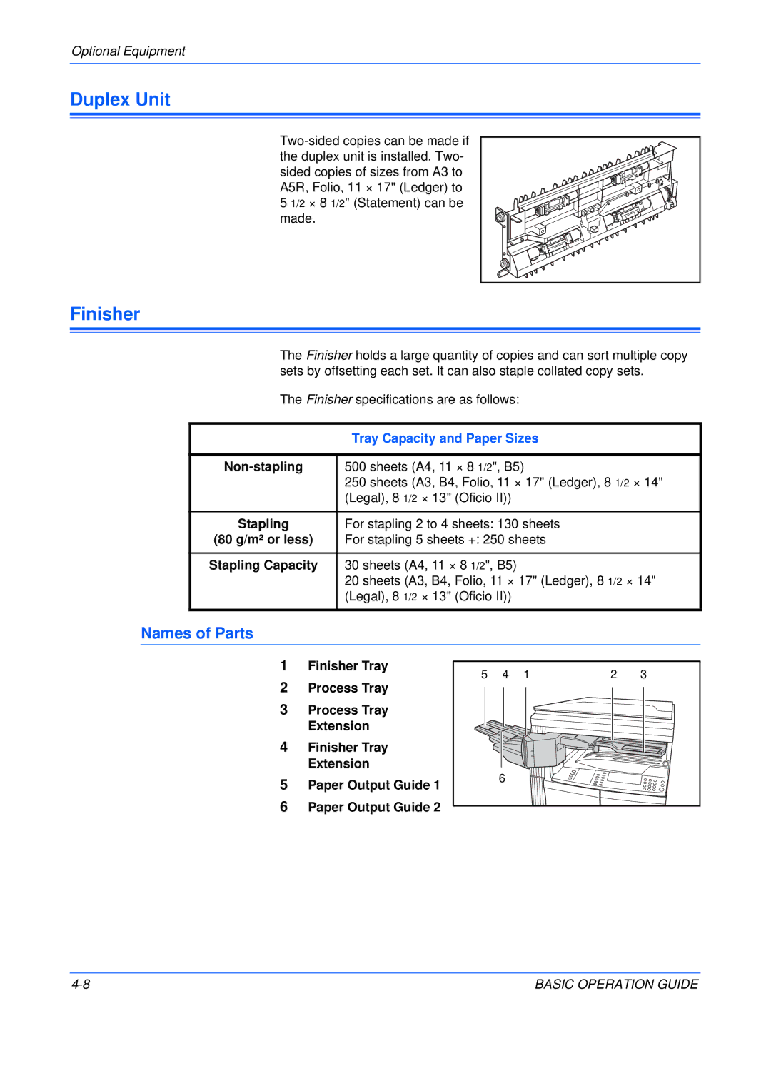 Kyocera KM-1650, KM-2050, KM-2550 manual Duplex Unit, Finisher, Tray Capacity and Paper Sizes 