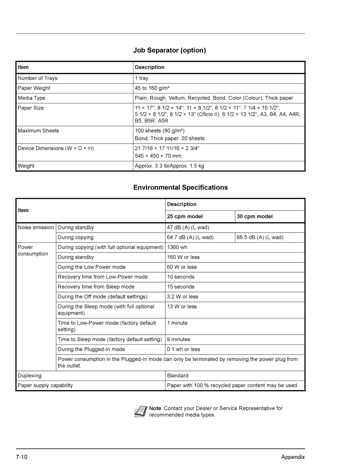 Kyocera KM-2540 manual Job Separator option, Environmental Specifications 