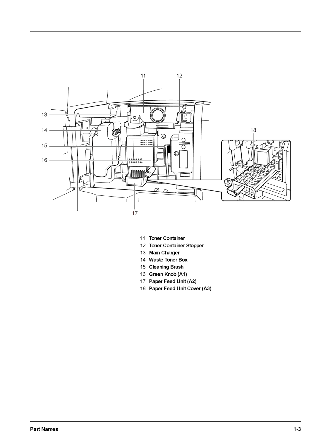 Kyocera KM-2540 manual 