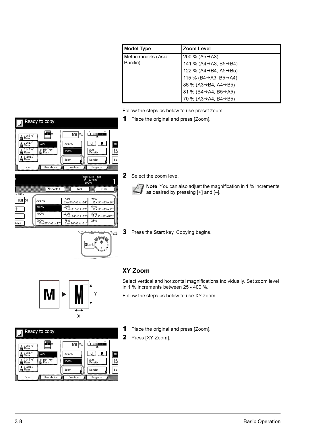 Kyocera KM-2540 manual Press XY Zoom 