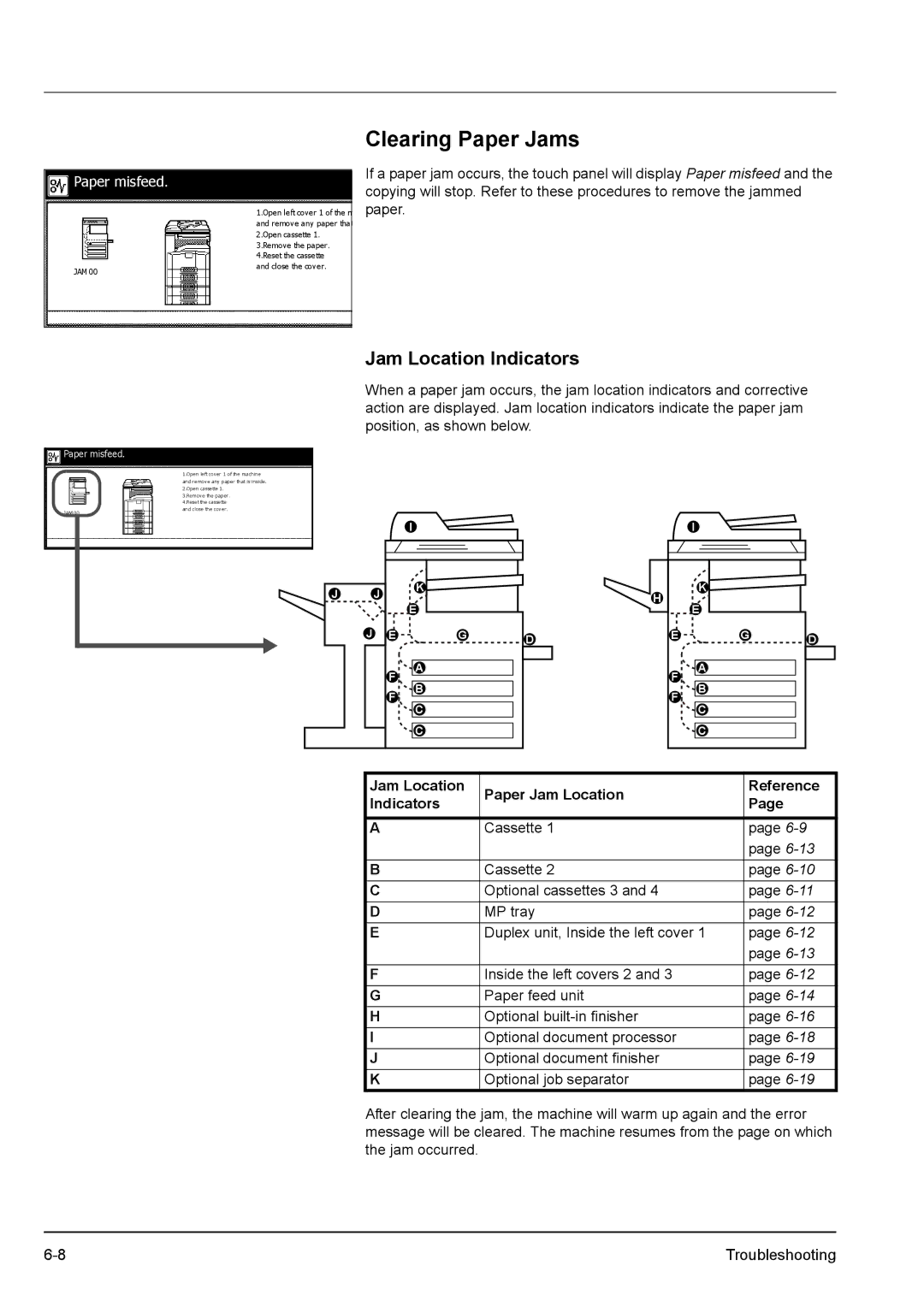 Kyocera KM-2540 manual Clearing Paper Jams, Jam Location Indicators, Jam Location Paper Jam Location Reference Indicators 