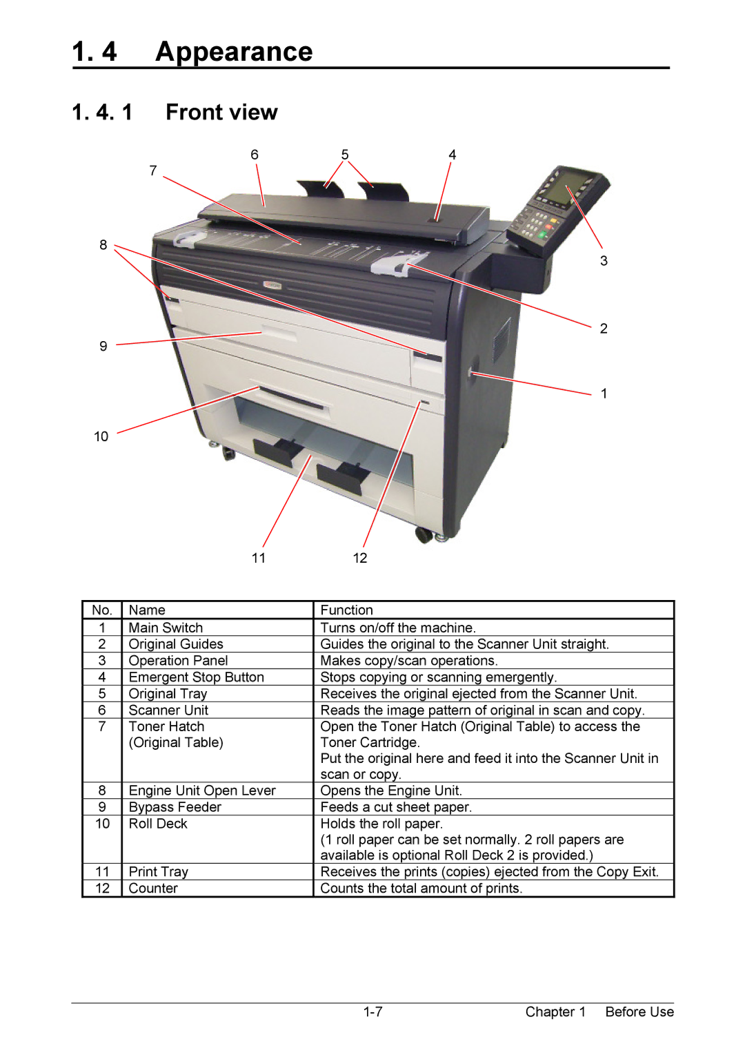 Kyocera KM-3650w operation manual Appearance, Front view 