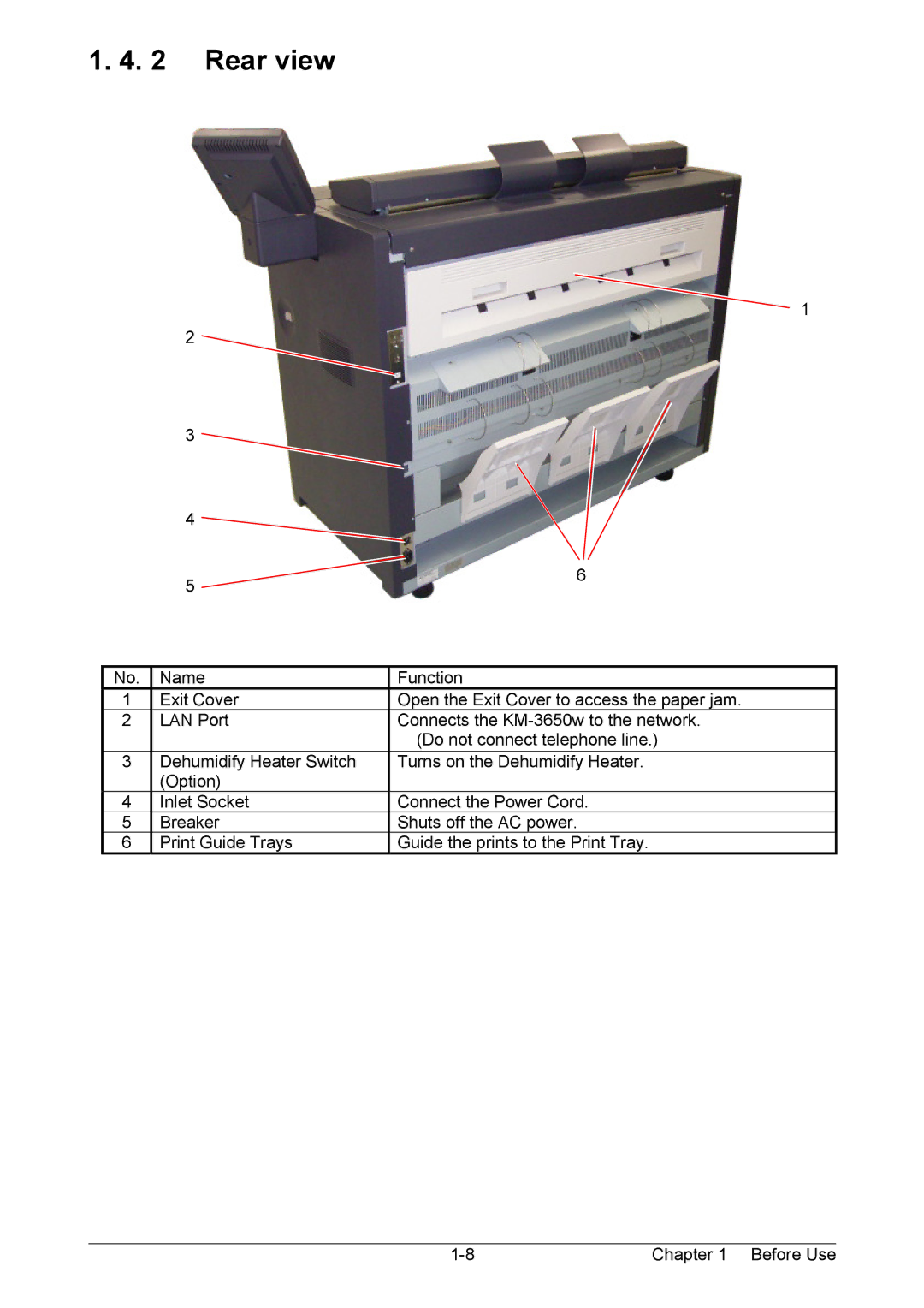 Kyocera KM-3650w operation manual Rear view 