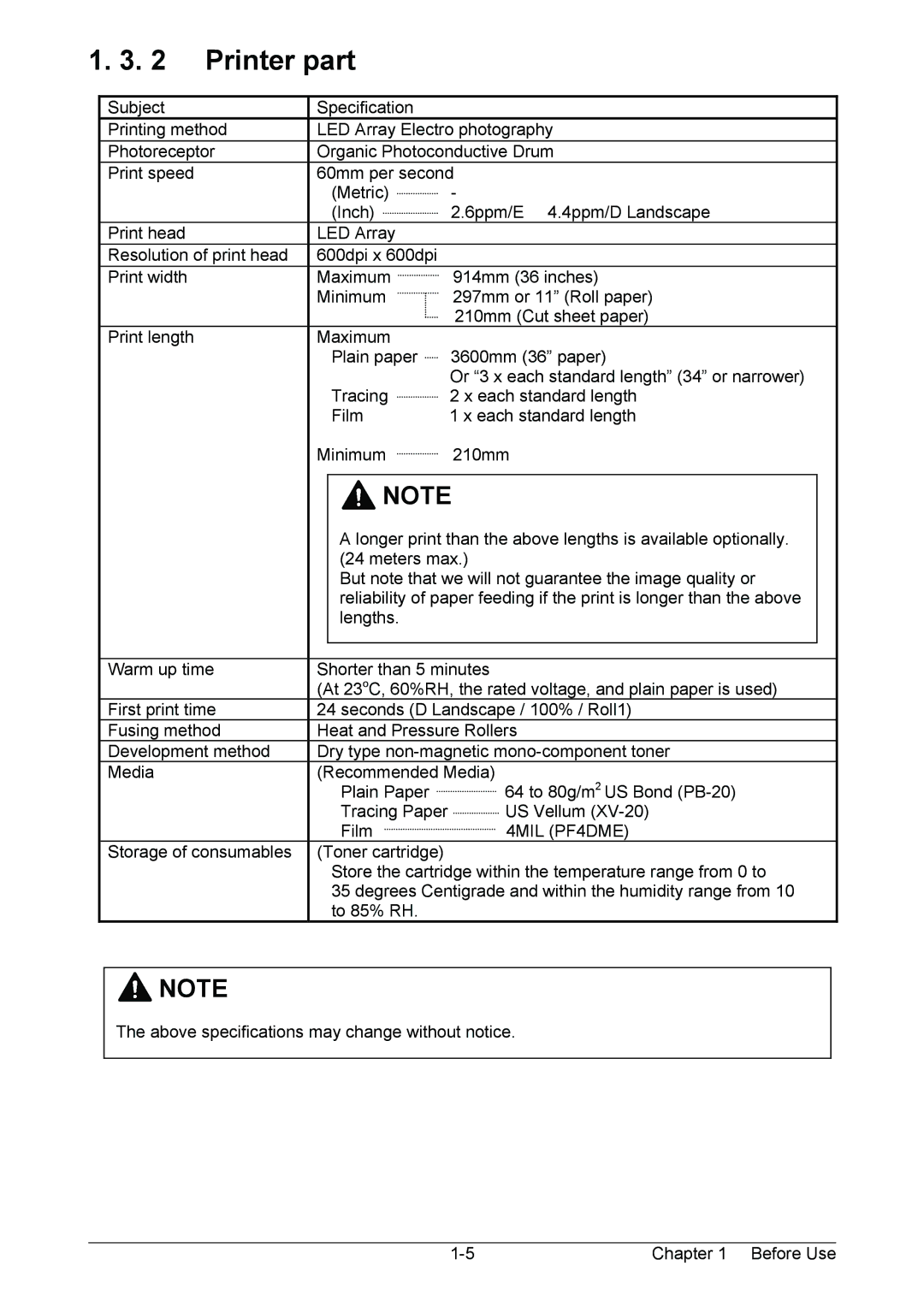 Kyocera KM-3650w operation manual Printer part, 4MIL PF4DME 