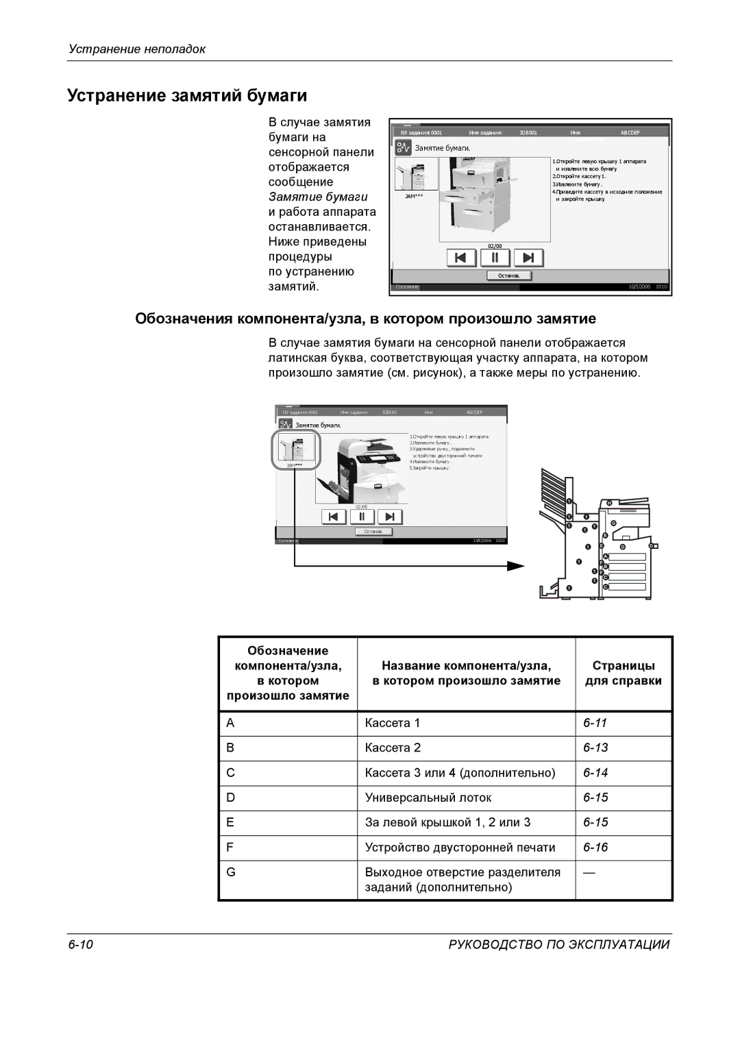 Kyocera KM-4050 manual Устранение замятий бумаги, Обозначения компонента/узла, в котором произошло замятие, Обозначение 