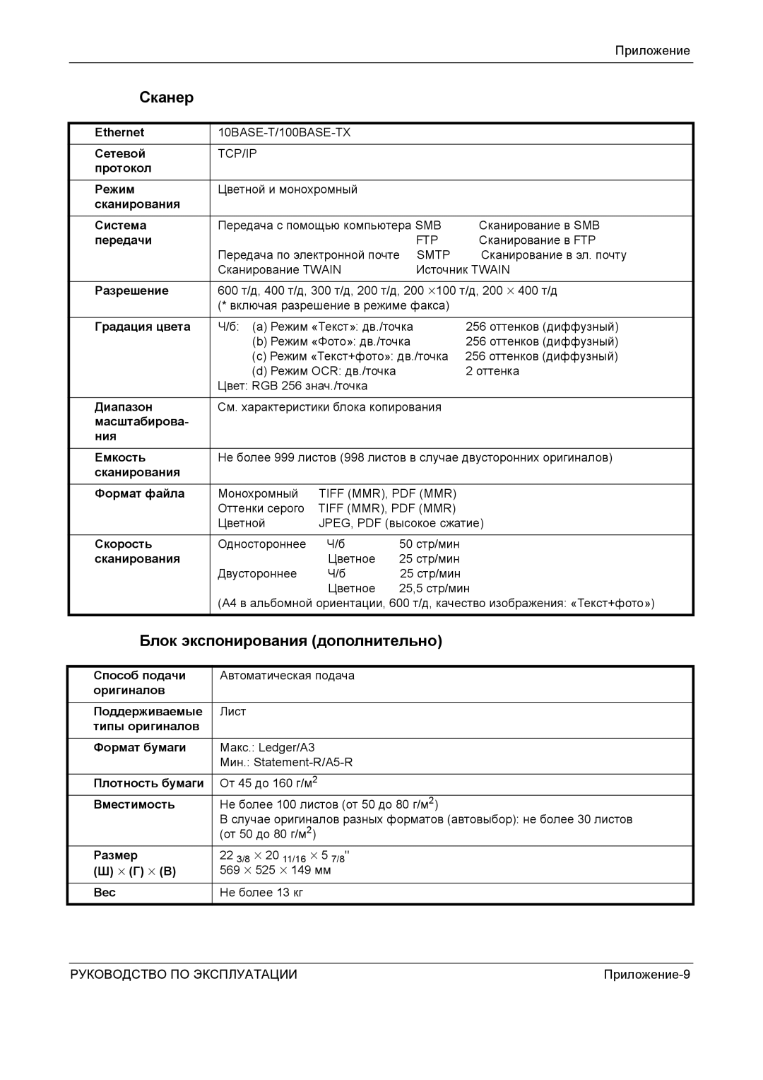 Kyocera KM-4050 manual Сканер, Блок экспонирования дополнительно 