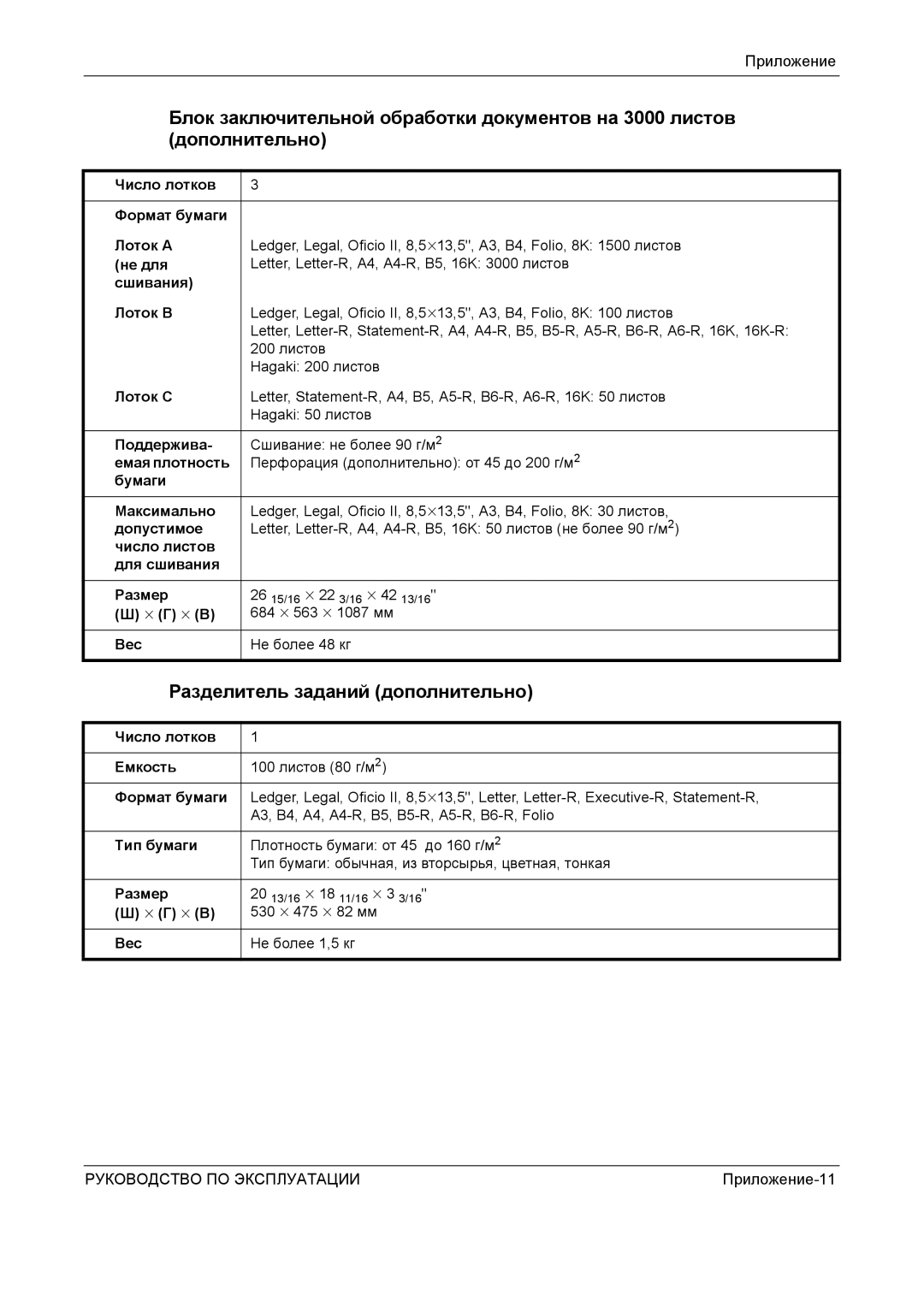 Kyocera KM-4050 manual Разделитель заданий дополнительно 