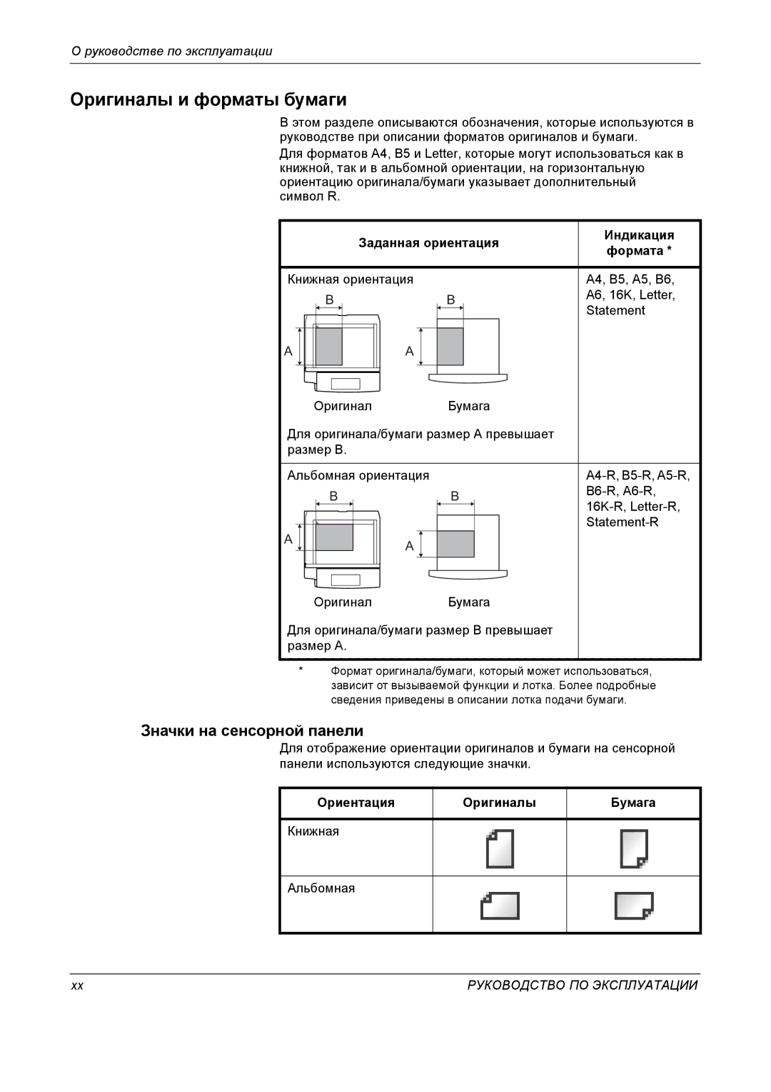 Kyocera KM-4050 manual Оригиналы и форматы бумаги, Значки на сенсорной панели, Ориентация Оригиналы Бумага 