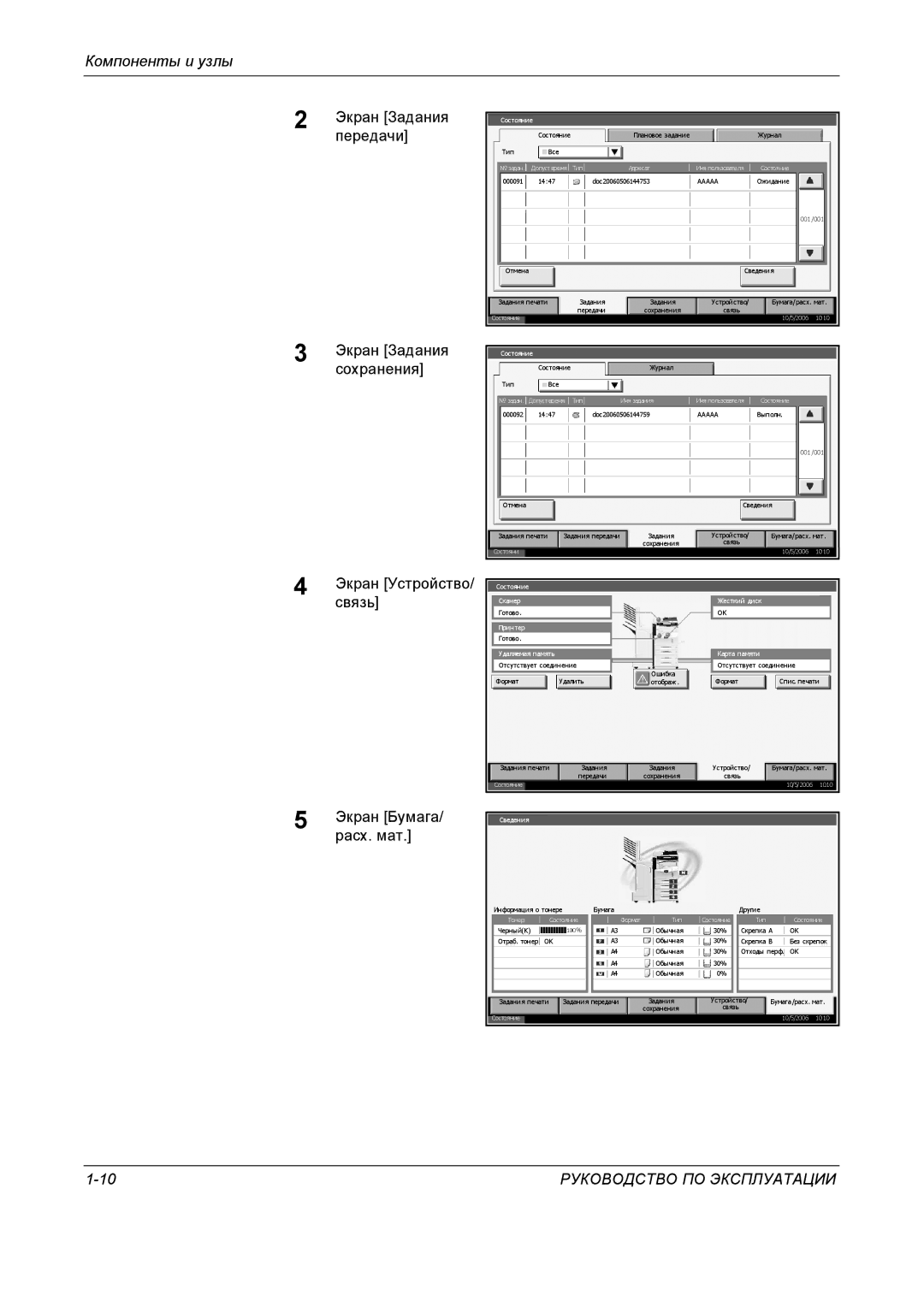 Kyocera KM-4050 manual Передачи, Сохранения, Экран Устройство, Связь, Экран Бумага, Расх. мат 