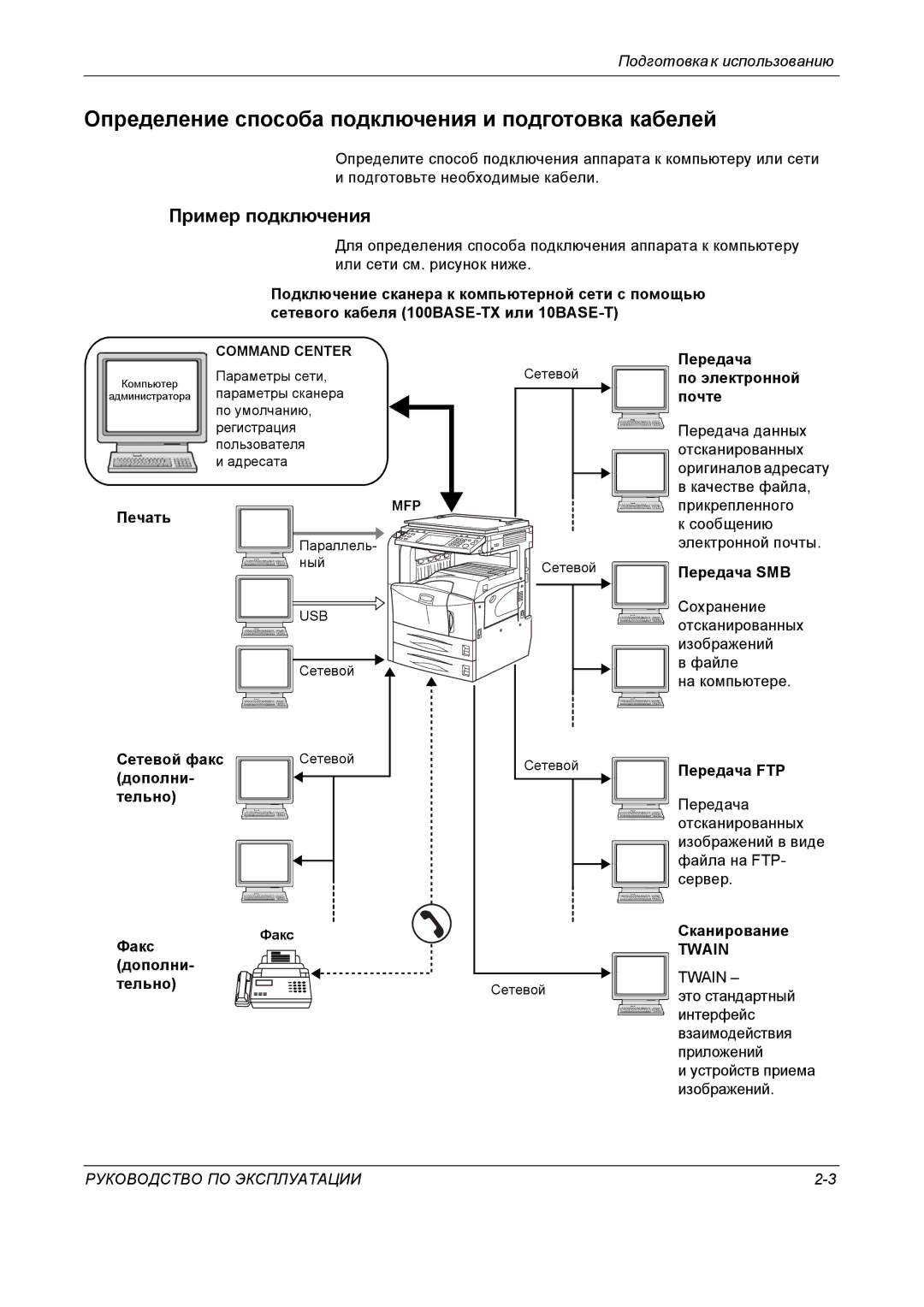 Kyocera KM-4050 manual Определение способа подключения и подготовка кабелей, Пример подключения 