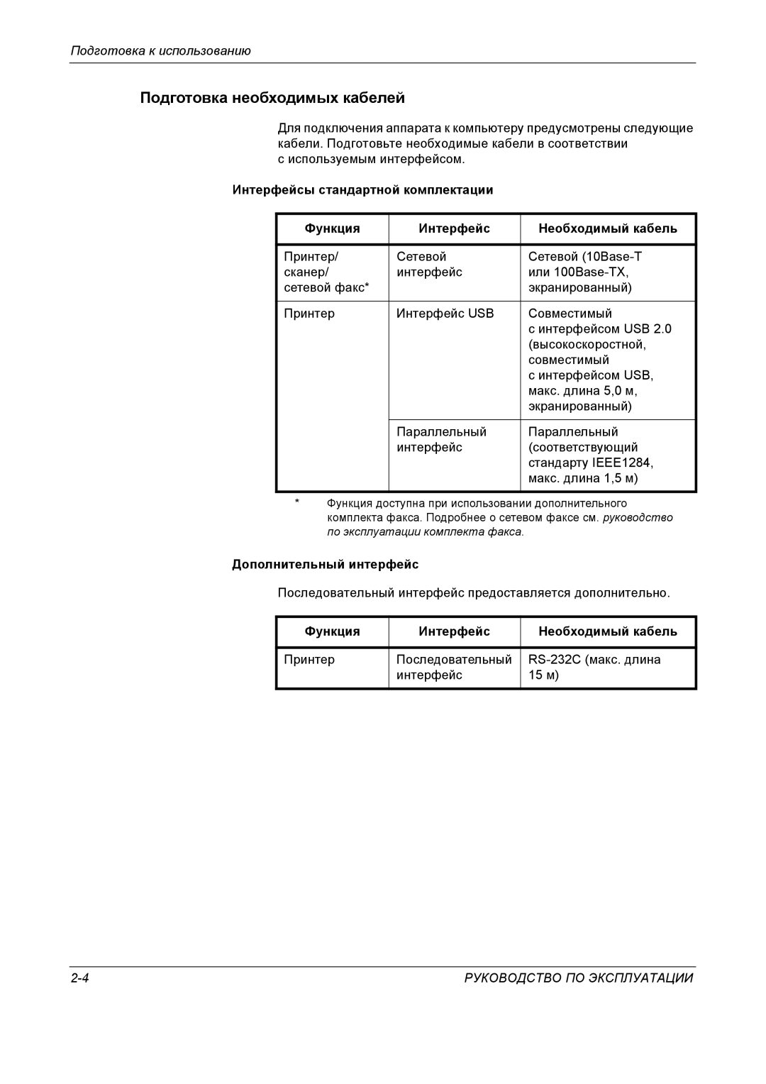 Kyocera KM-4050 manual Подготовка необходимых кабелей, Дополнительный интерфейс, Функция Интерфейс Необходимый кабель 