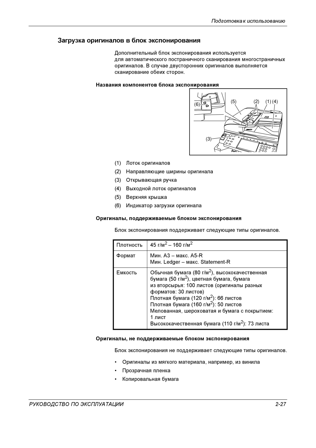 Kyocera KM-4050 manual Загрузка оригиналов в блок экспонирования, Названия компонентов блока экспонирования 