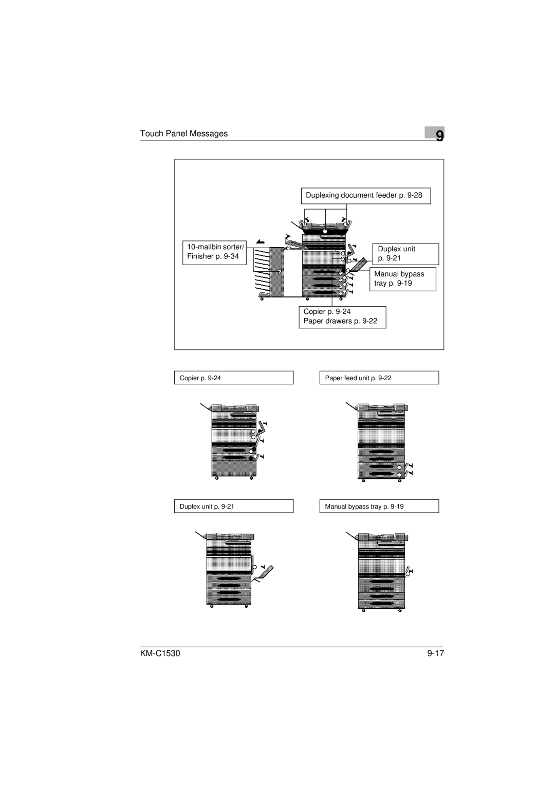 Kyocera KM-C1530 manual Touch Panel Messages 