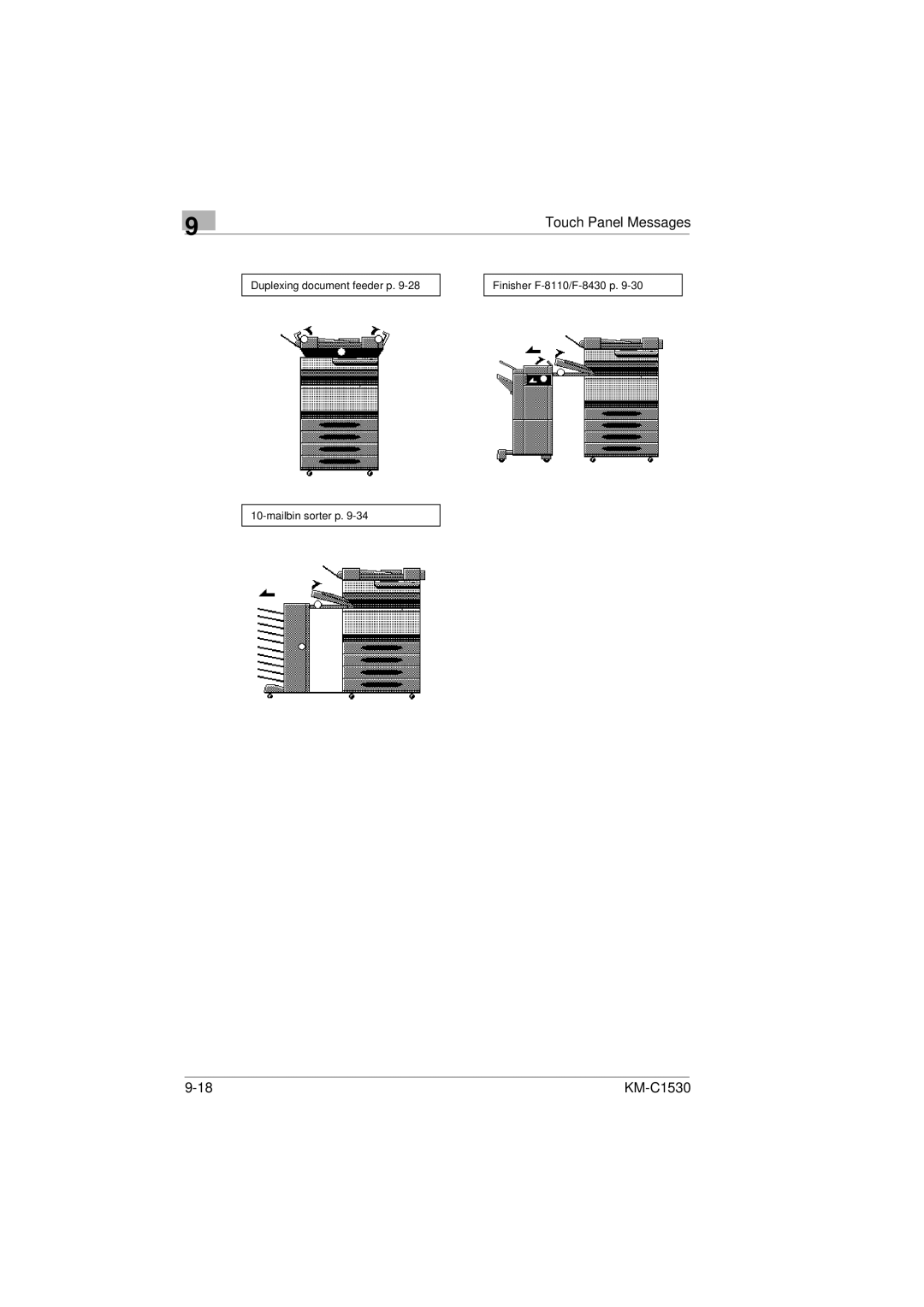 Kyocera KM-C1530 manual Touch Panel Messages 