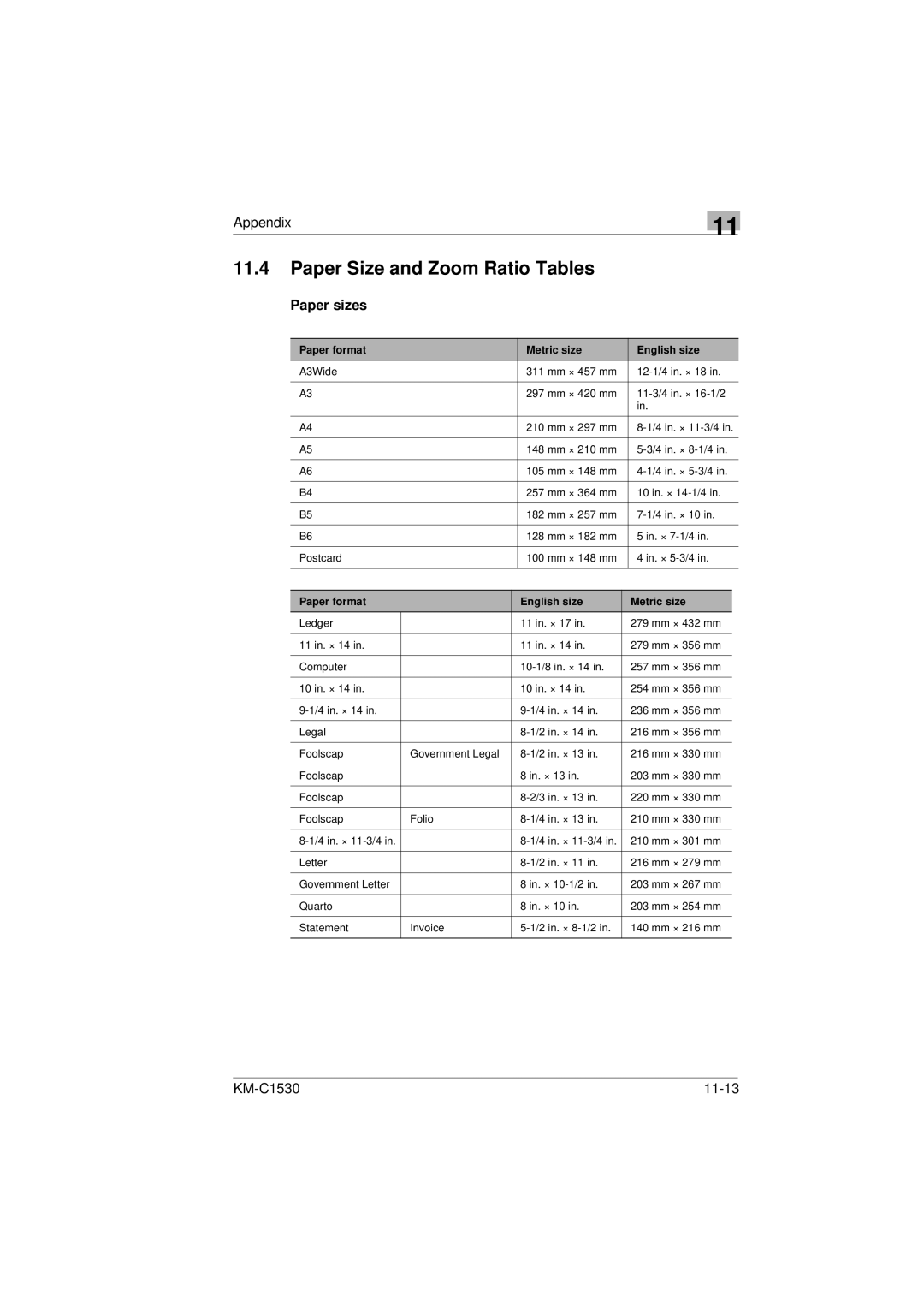 Kyocera KM-C1530 manual Paper Size and Zoom Ratio Tables, Paper format Metric size English size 