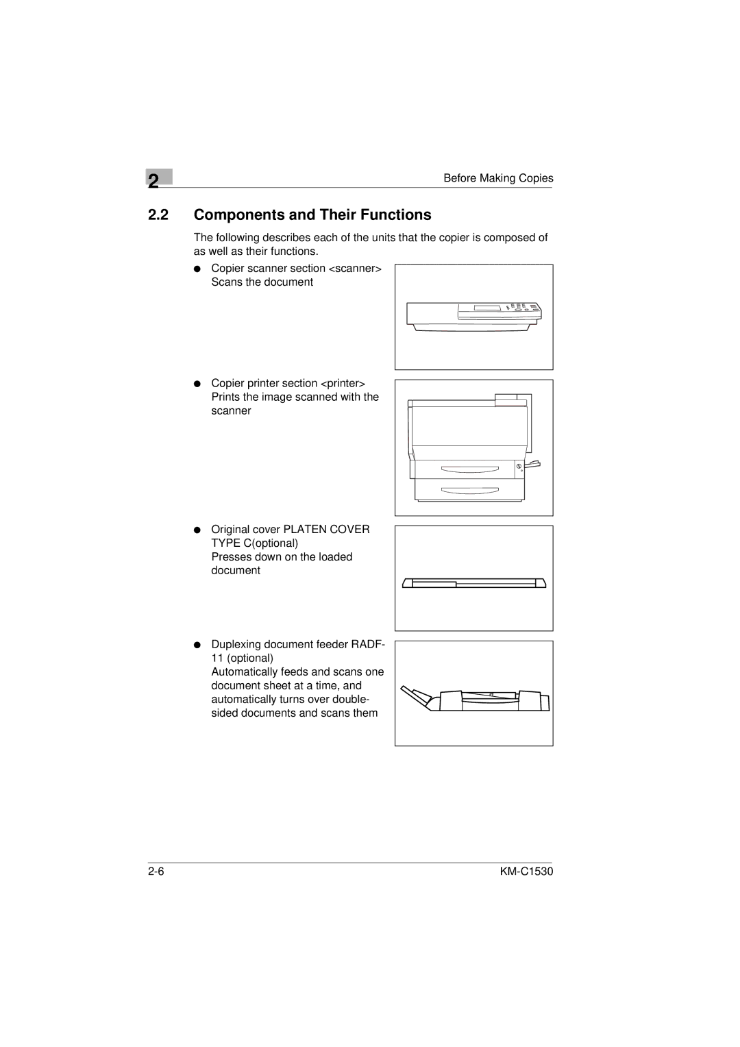 Kyocera KM-C1530 manual Components and Their Functions 