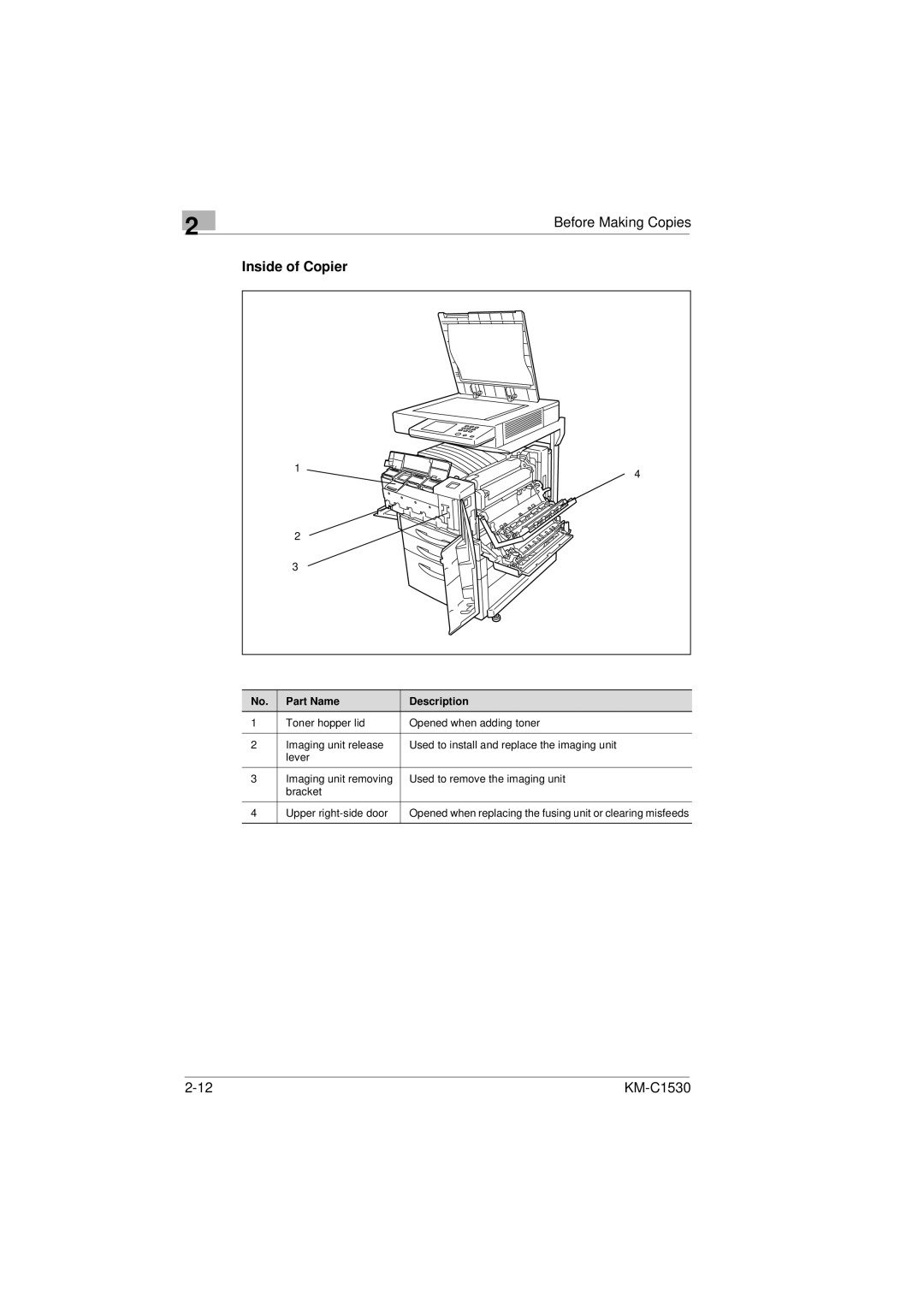 Kyocera KM-C1530 manual Inside of Copier 