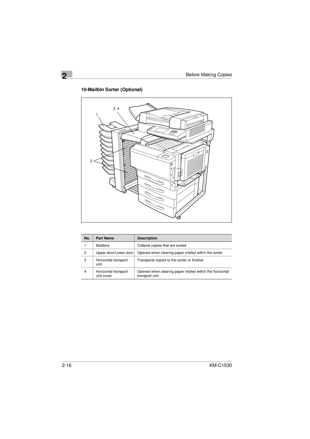 Kyocera KM-C1530 manual Mailbin Sorter Optional 