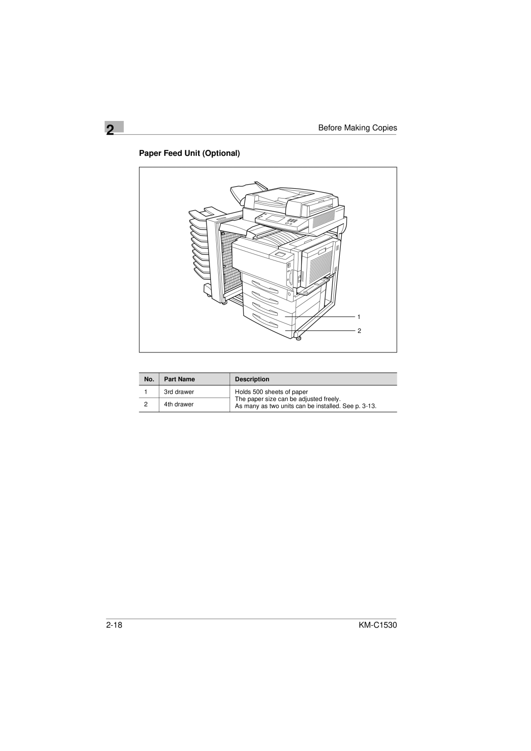 Kyocera KM-C1530 manual Paper Feed Unit Optional 