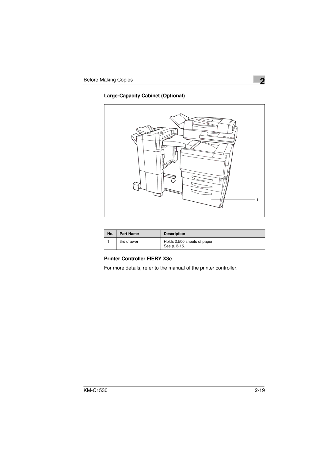 Kyocera KM-C1530 manual Large-Capacity Cabinet Optional, Printer Controller Fiery X3e 