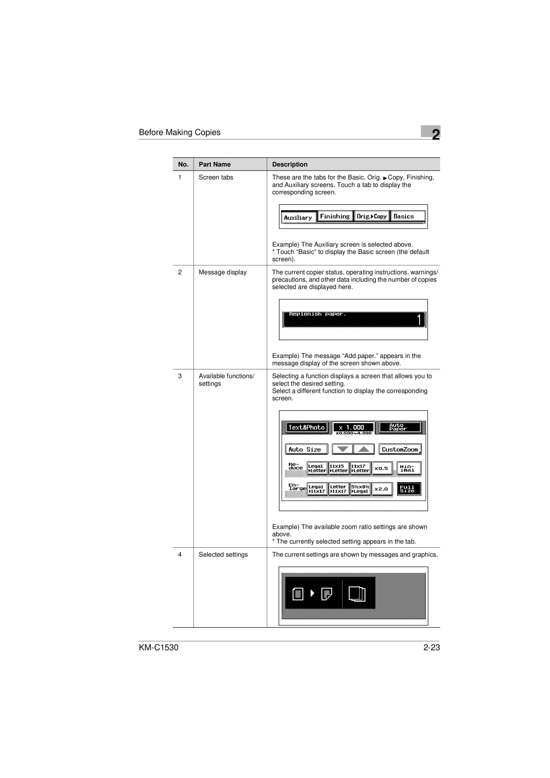 Kyocera KM-C1530 manual Screen tabs 